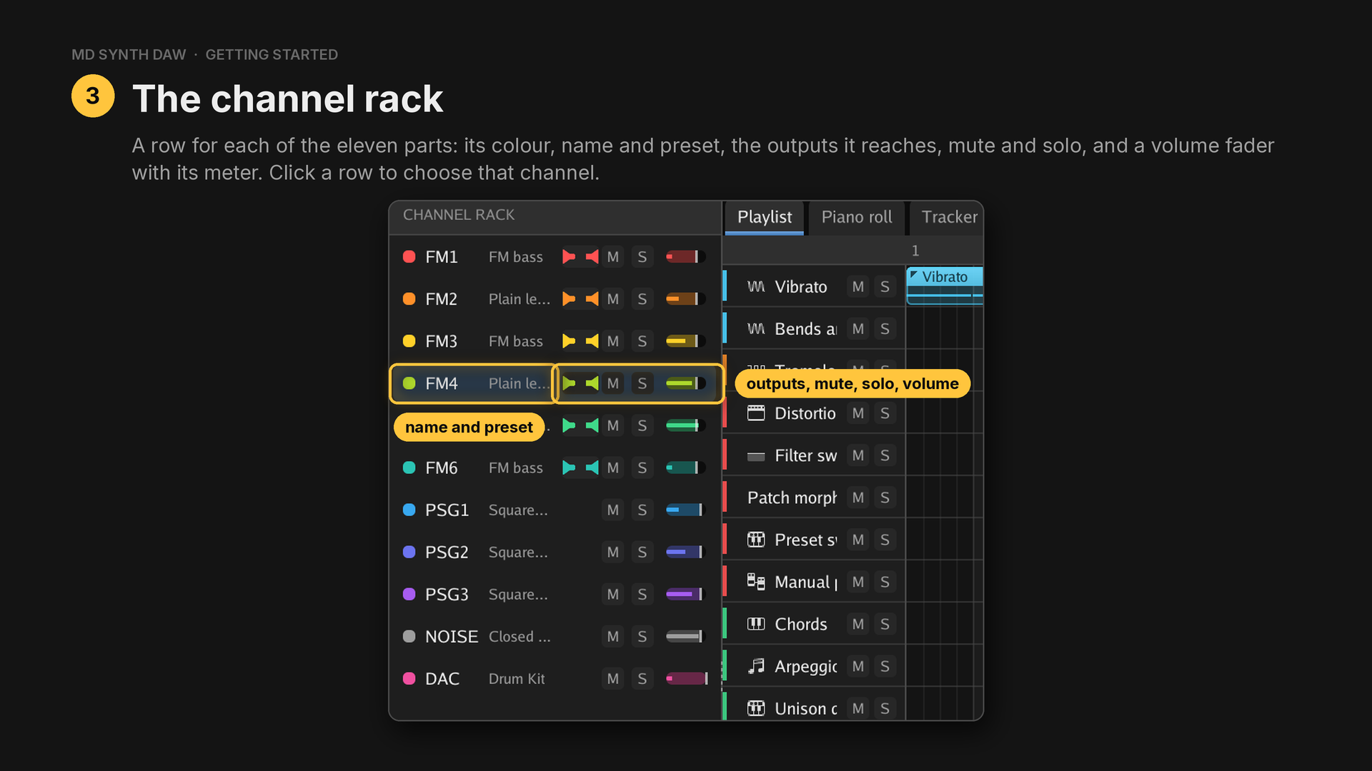 A row of the channel rack