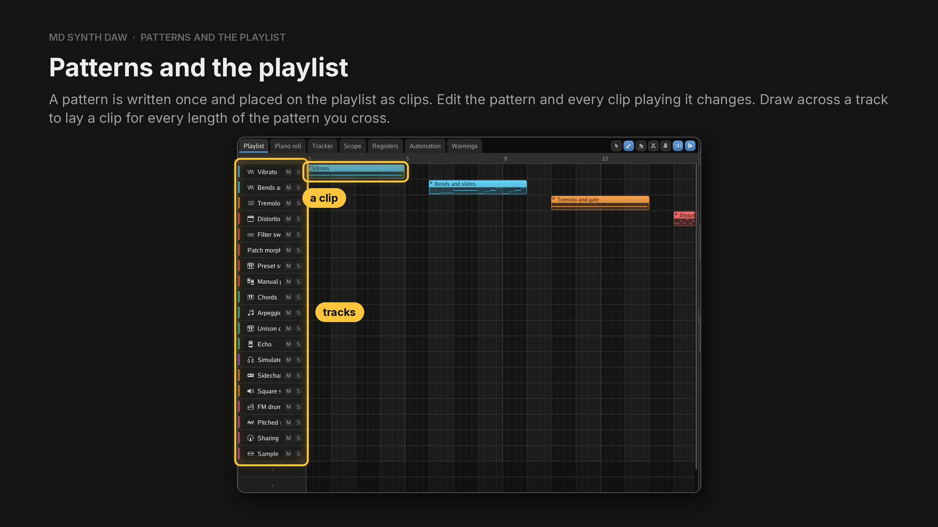 The playlist