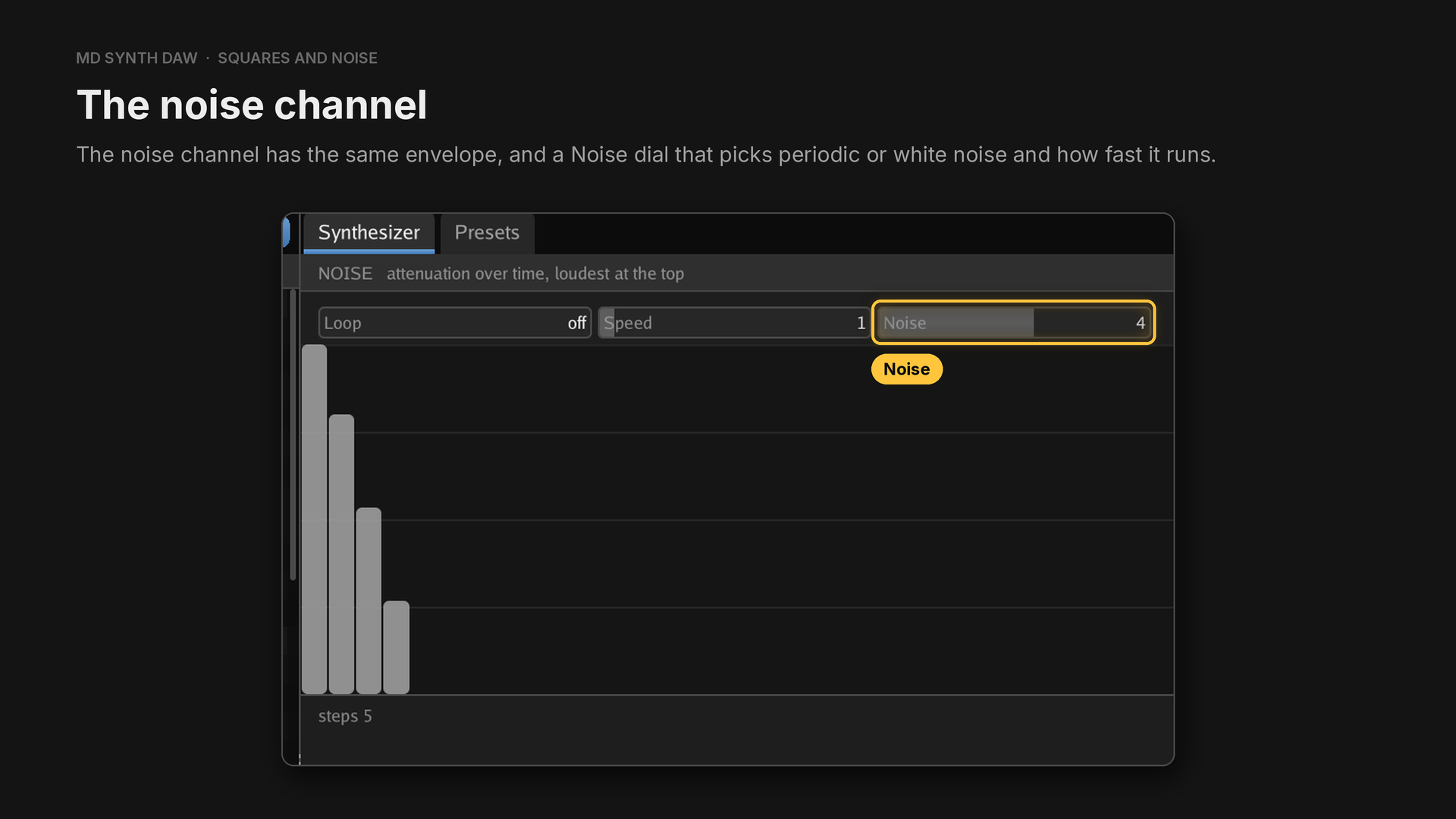 The noise channel and its Noise dial