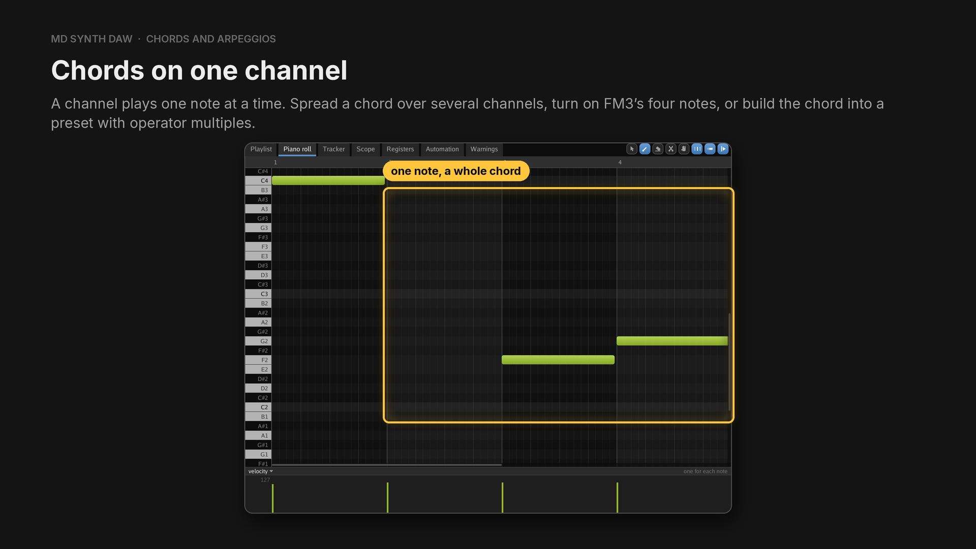 Single notes on FM4 that sound as chords