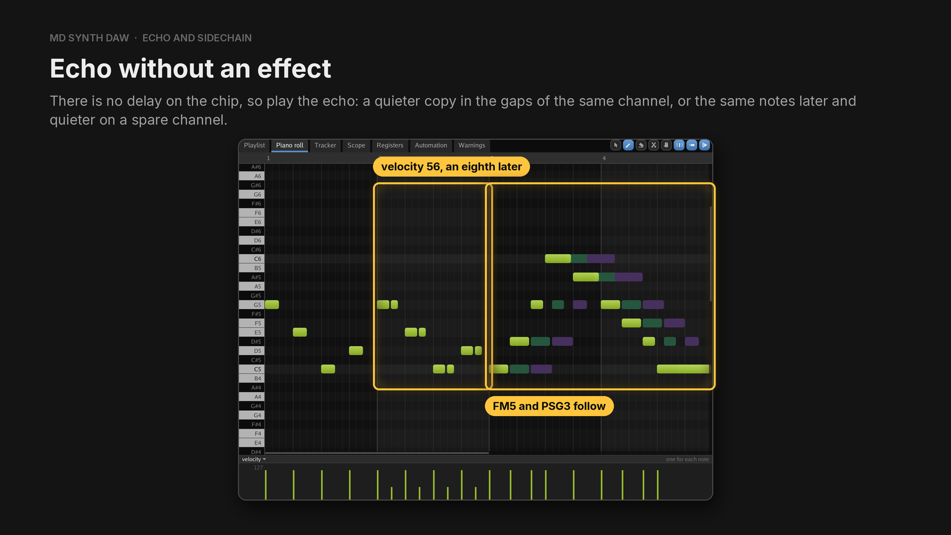 An echo written as notes