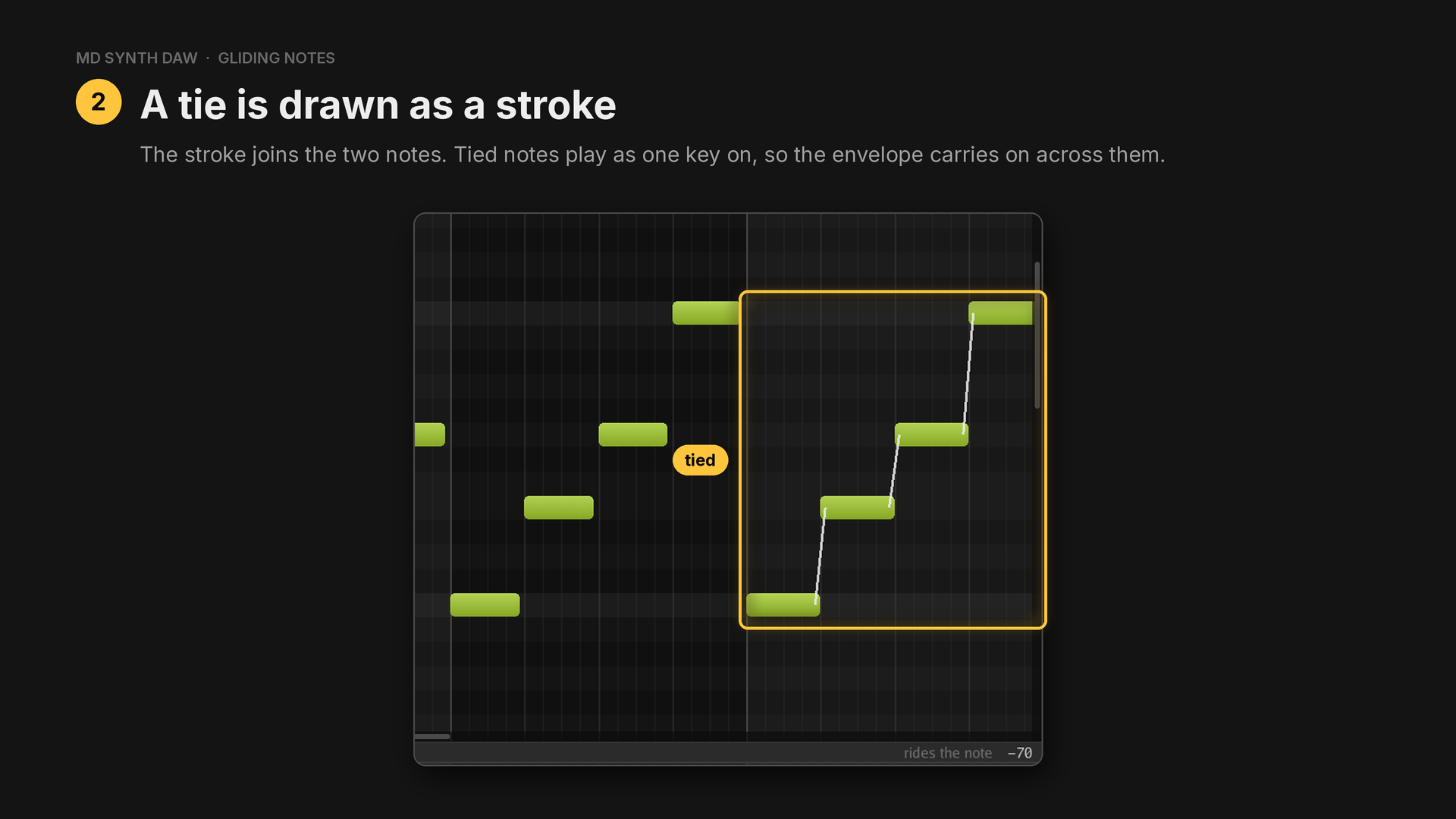 Tied notes joined by strokes