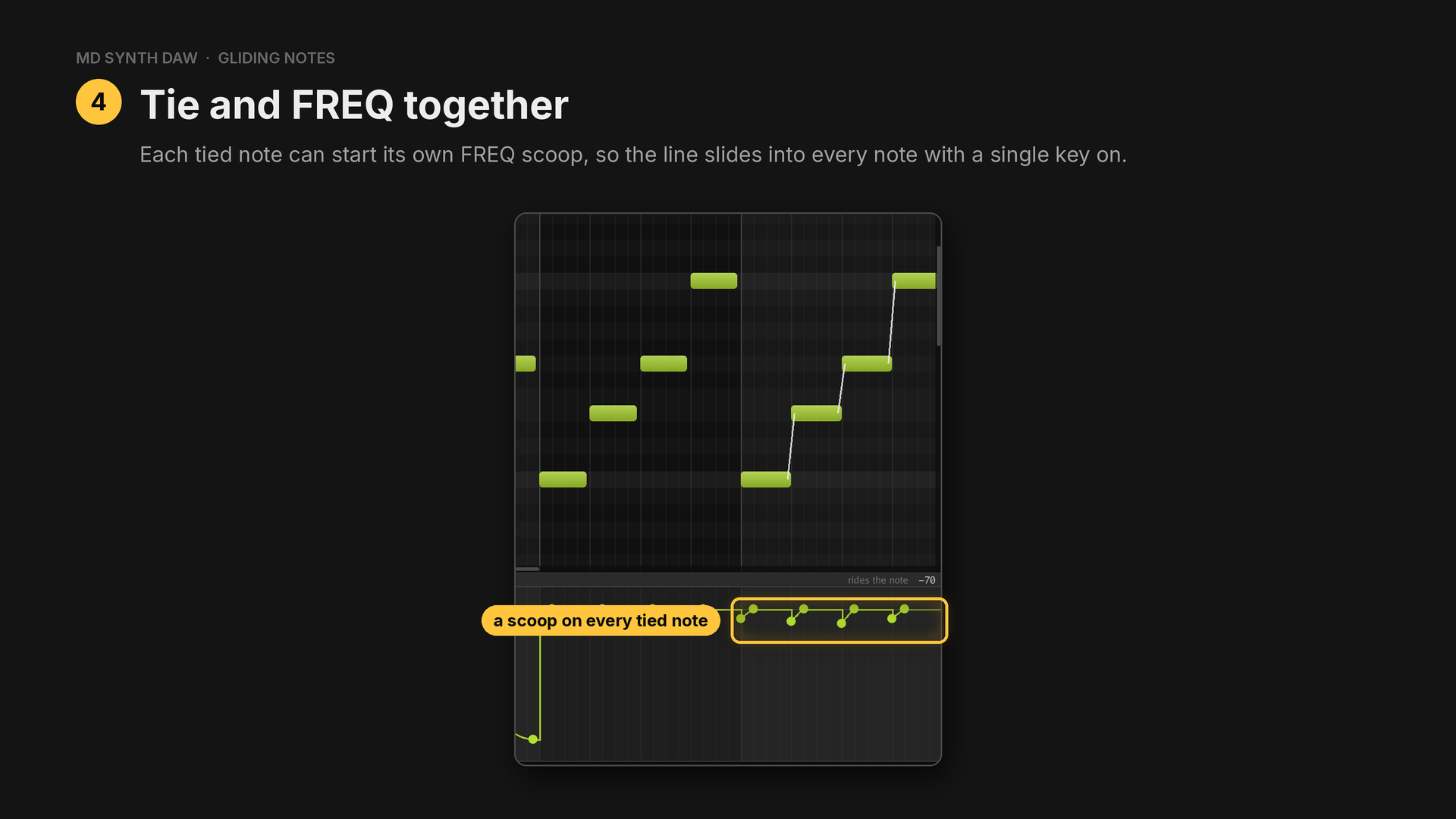 Tie and FREQ scoops together