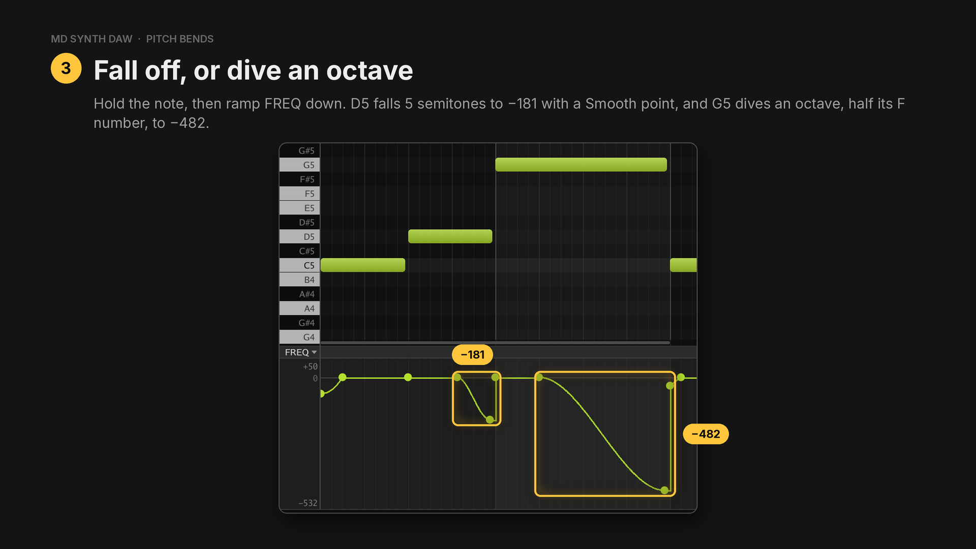 A fall off and an octave dive