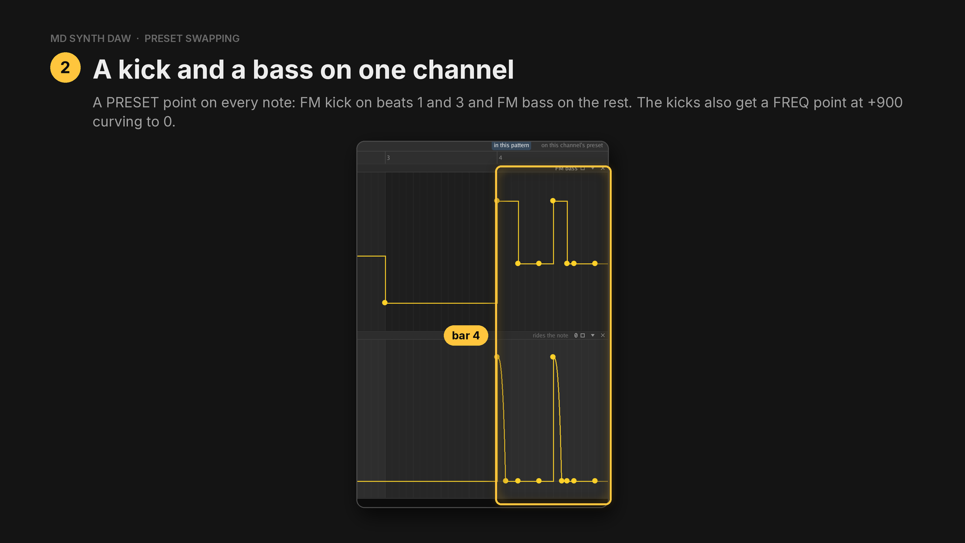 PRESET and FREQ lanes making a kick and a bass on one channel