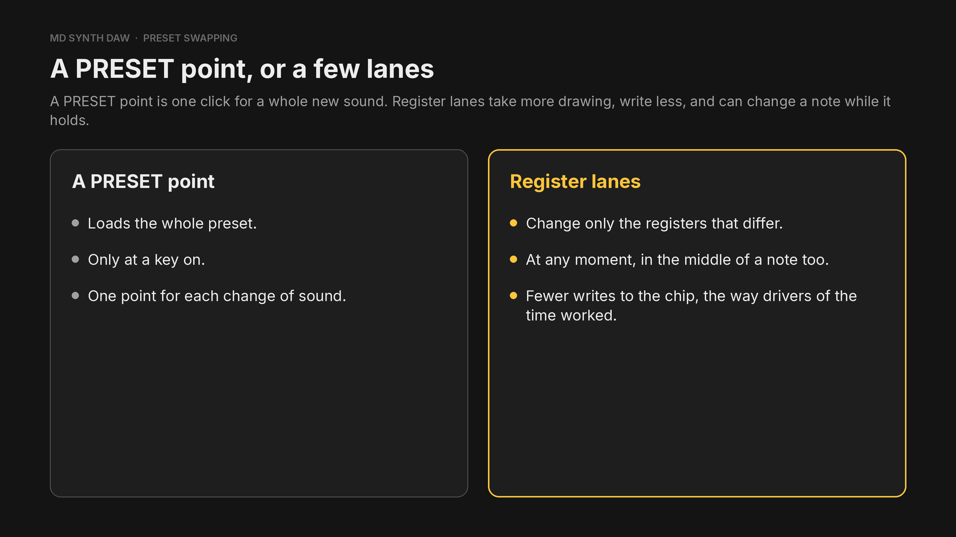 A PRESET point compared with register lanes