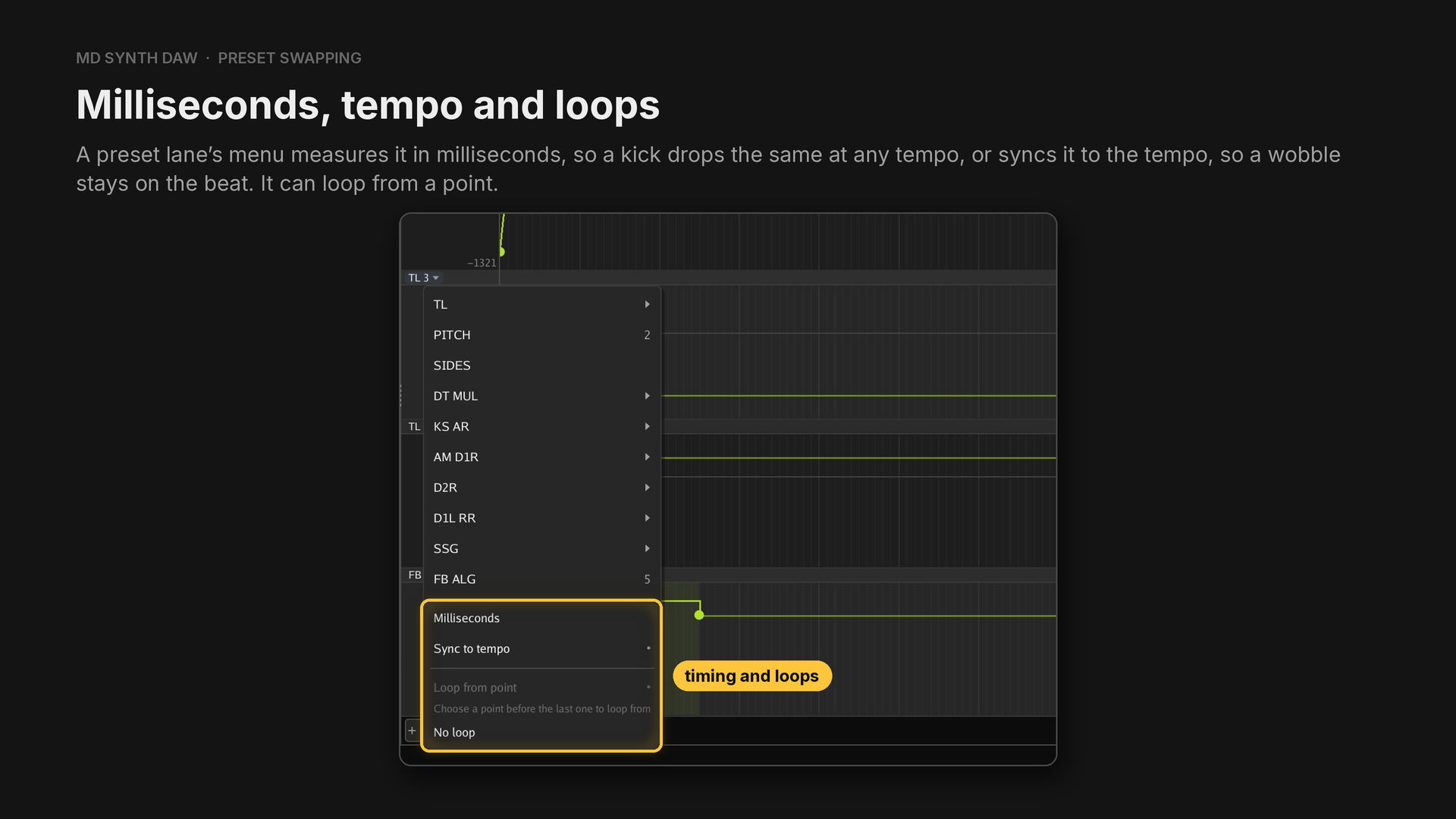 A preset lane's menu with Milliseconds, Sync to tempo and the loop